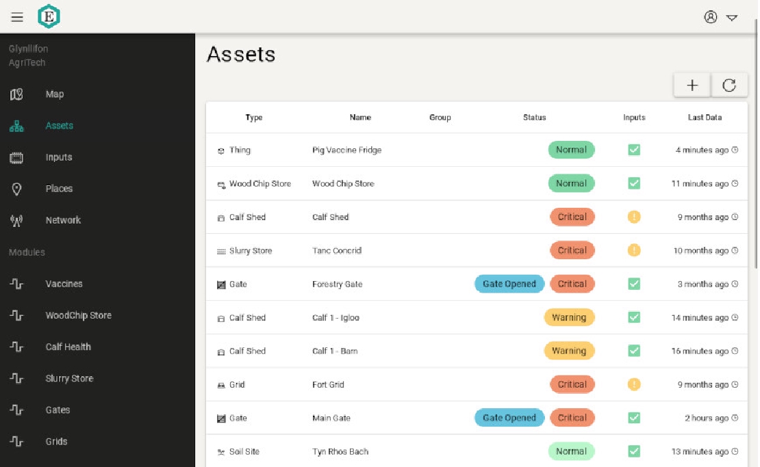 Web-based sensor data in the cloud.